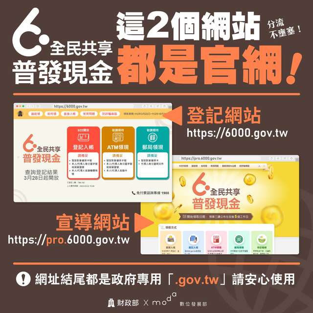 登記網站宣導網站都是官網