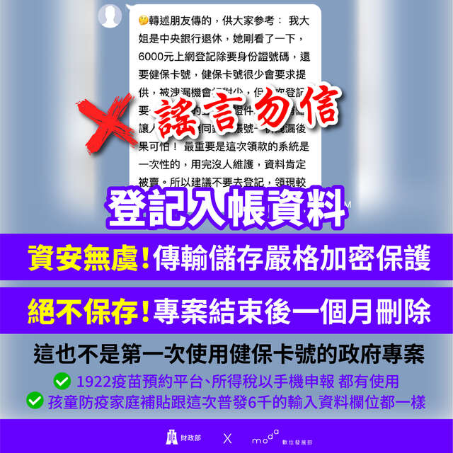 登記入帳資料資安無於絕不保存