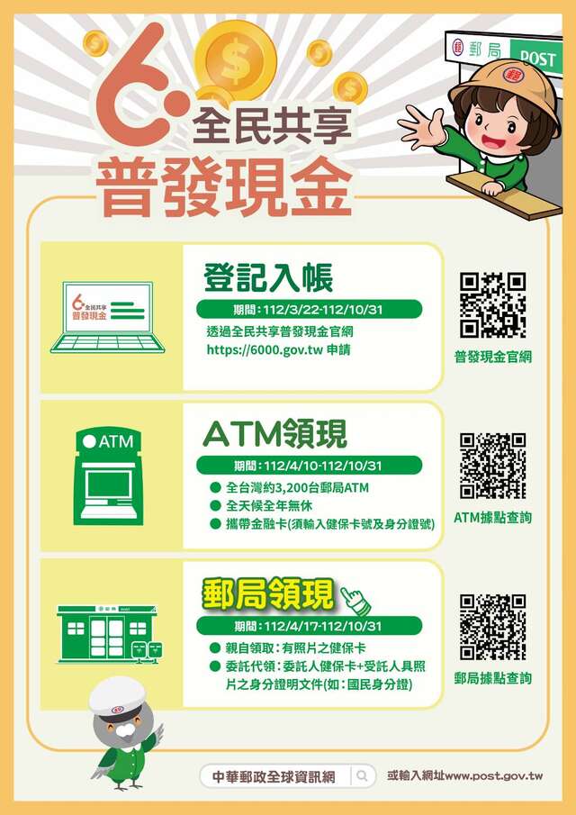 普發現金_3種領現方式海報