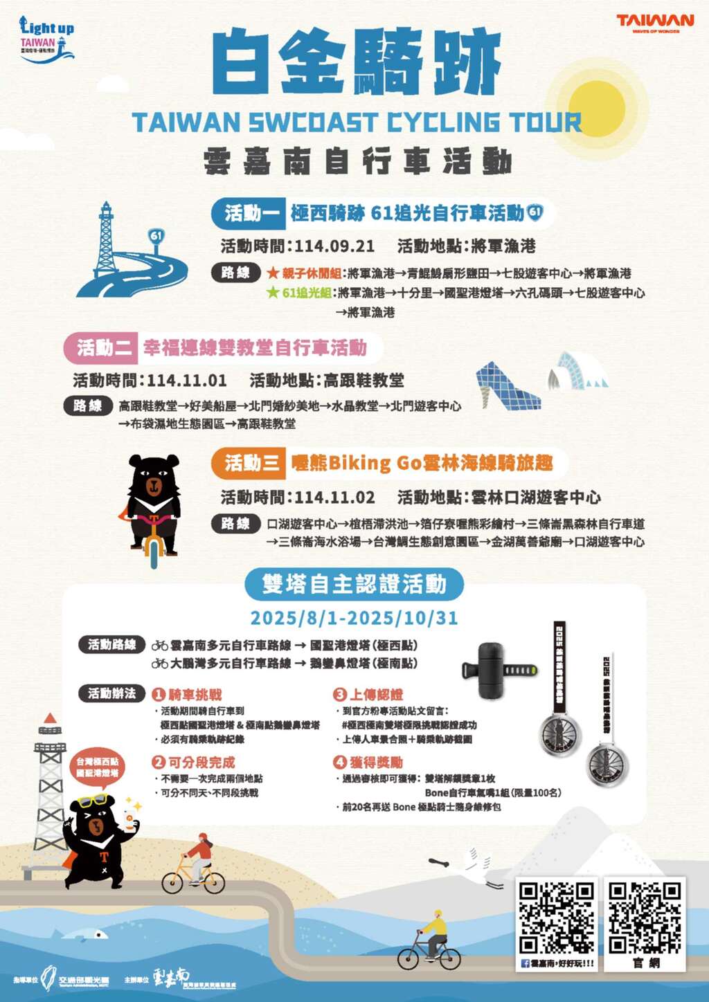 白金騎跡TAIWAN SWCOAST CYCLING TOUR_out(0811)