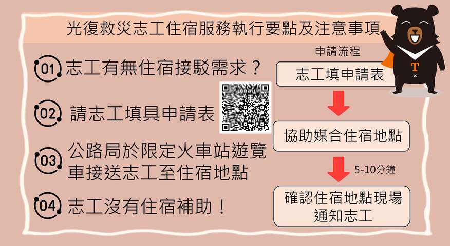 光復救災志工住宿服務執行要點及注意事項