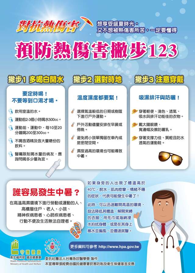 預防熱傷害撇步123(民眾版)
