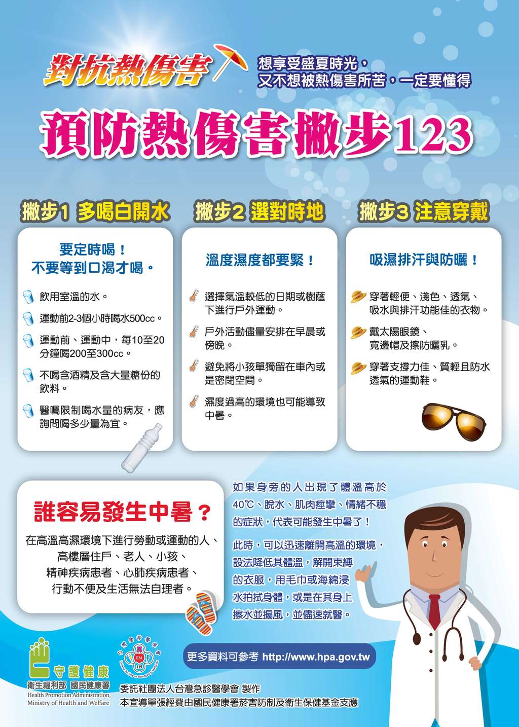 預防熱傷害撇步123(民眾版)