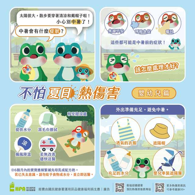 不怕夏日熱傷害-幼兒篇
