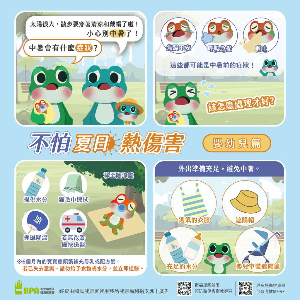不怕夏日熱傷害-幼兒篇