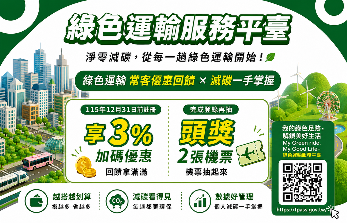 綠平台註冊享加碼回饋與抽獎