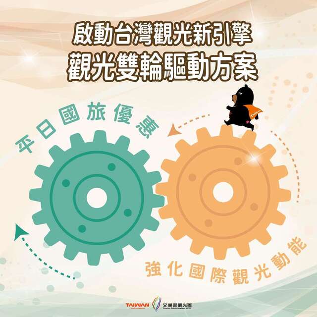 觀光雙輪驅動方案