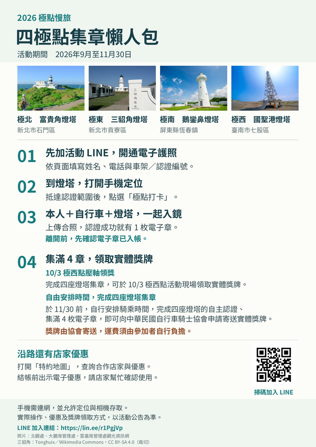 四極點集章懶人包