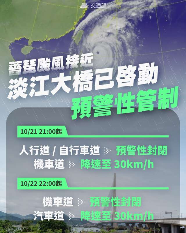 淡江大橋已啟動預警性管制