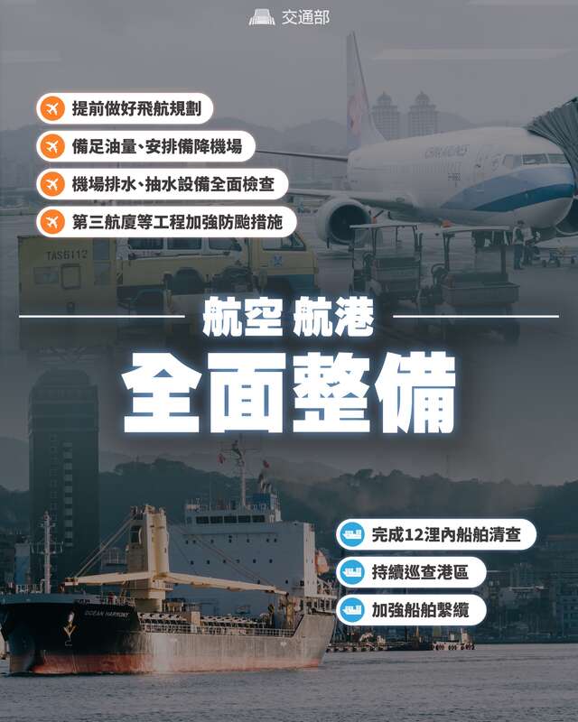 航空航港全面整備