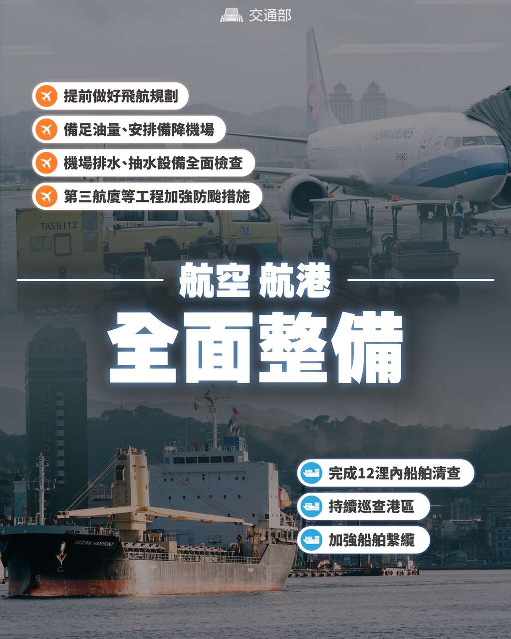 航空航港全面整備