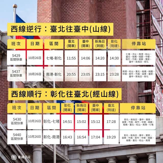 加開列車車次時刻