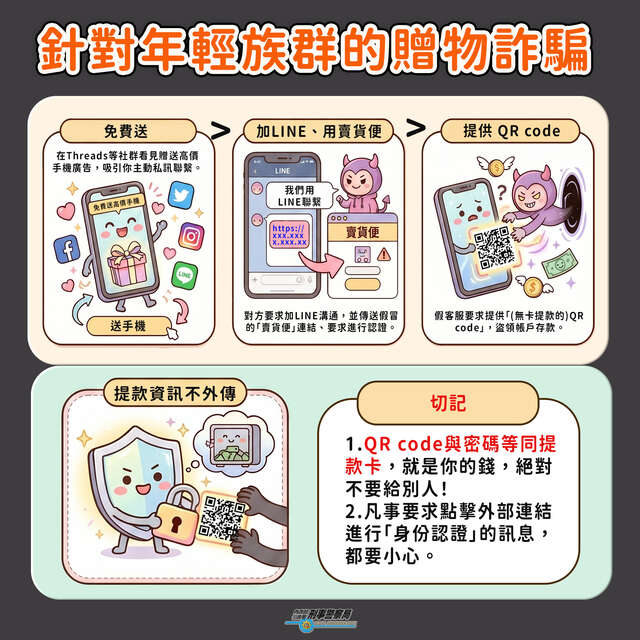 免費贈物詐騙